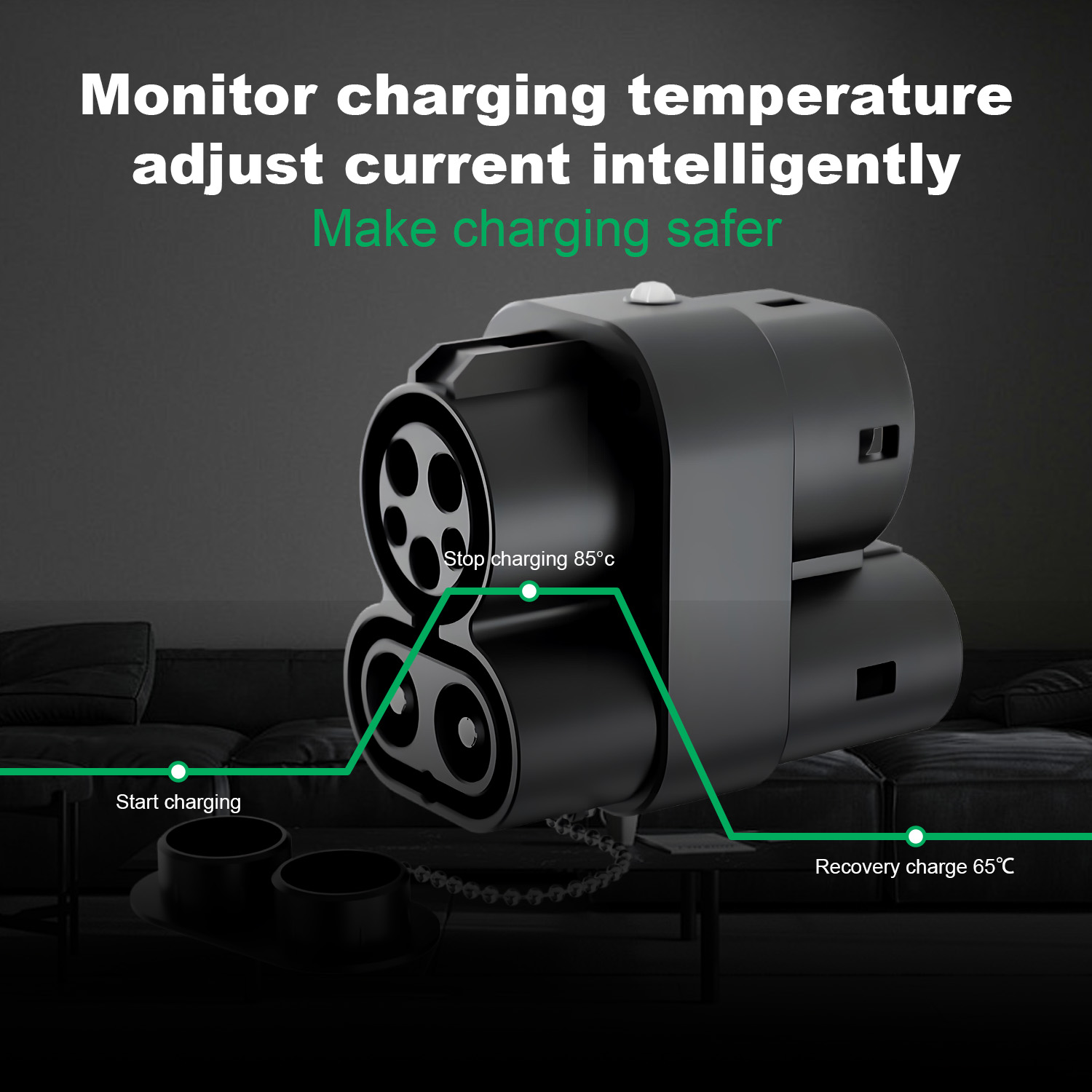 CCS1 to CCS2 Charger Adapter 2 - Ccs2 To Ccs1 Fast Charge Adapter 250Kw review and price