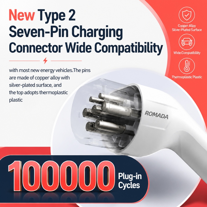 7KW ROMADA Electric Vehicle Po - Portable Ev Charger 32A Type 2 Cee Plug review and price