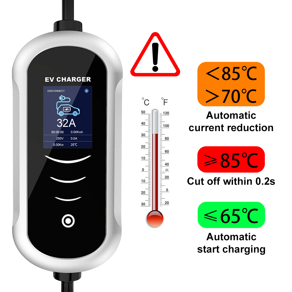 IPENGEN Type 2 Portable EV Cha - Portable Ev Charger 32A Type 2 Cee Plug review and price